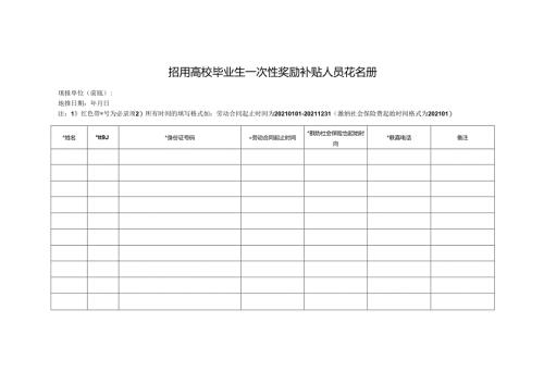 招用高校毕业生一次性奖励补贴人员花名册.docx