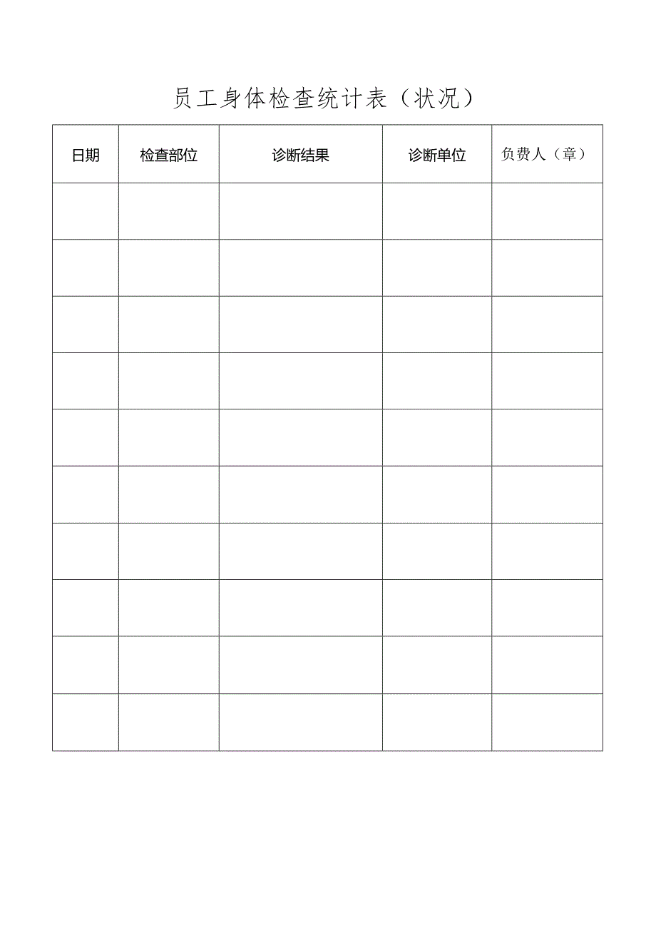 员工身体检查统计表.docx_第1页