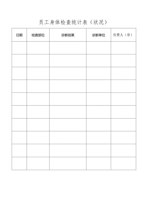 员工身体检查统计表.docx