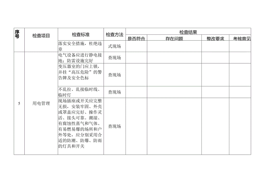 某企业节假日前安全检查表-肆.docx_第3页