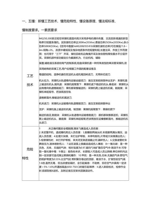 采煤机司机五懂五会五能手册.docx