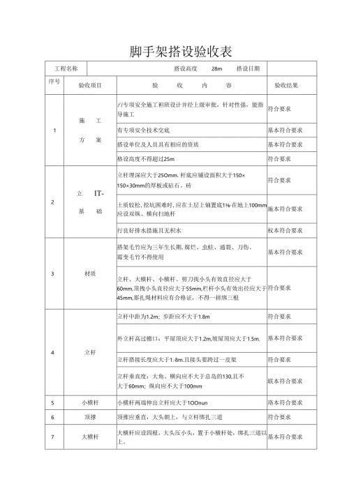 脚手架搭设验收表.docx