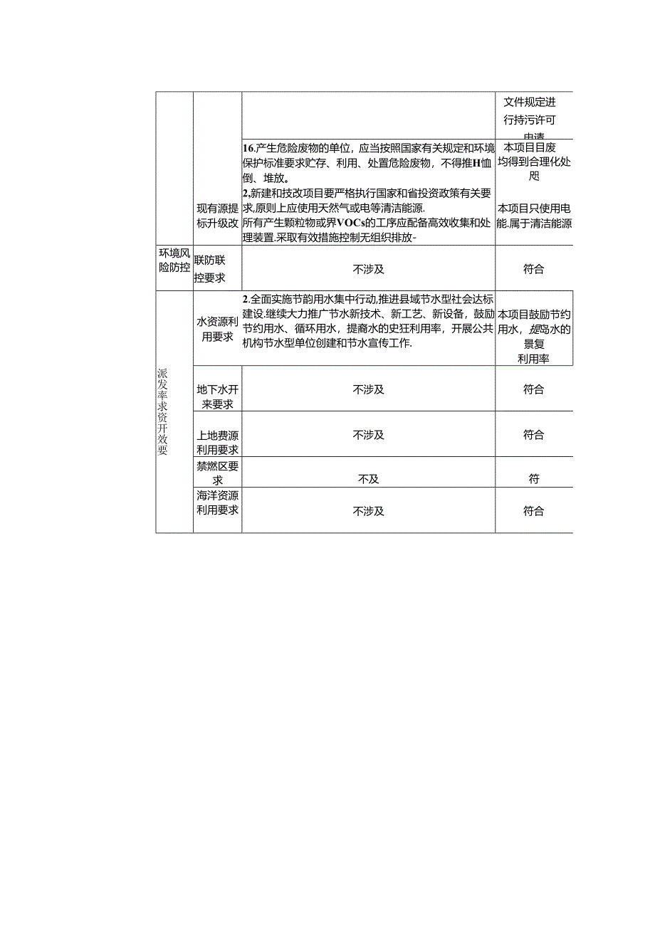 废旧塑料及纸塑分离、铝塑分离再生资源化利用项目环评报告表.docx_第2页