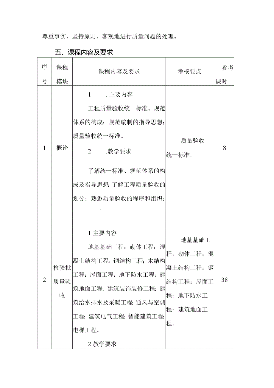 建筑工程技术专业《建筑工程安全管理》课程标准.docx_第2页