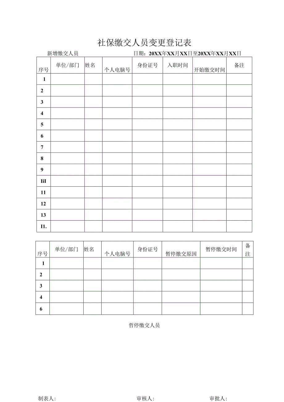社保缴交人员变更登记表.docx_第1页