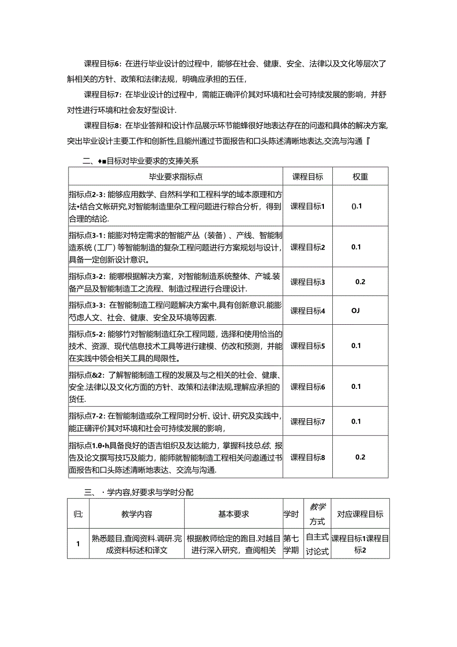 智能制造工程专业《毕业设计（论文）及答辩》教学大纲.docx_第3页