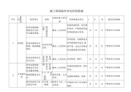 施工现场临时用电控制措施.docx