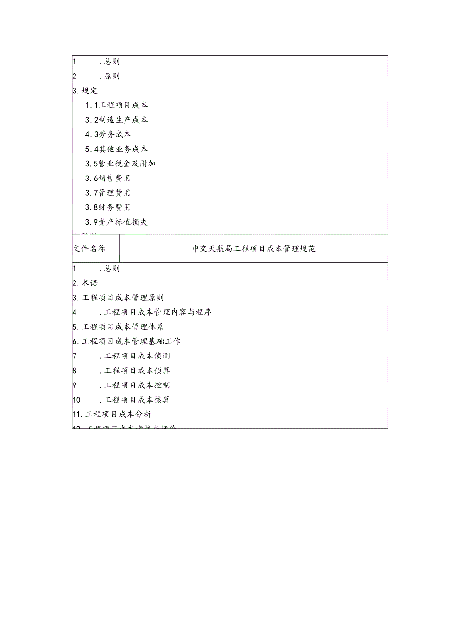 工程公司财务风险管控手册管理细则.docx_第2页
