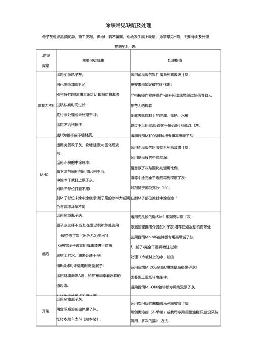 原子灰,缺陷,处理.docx