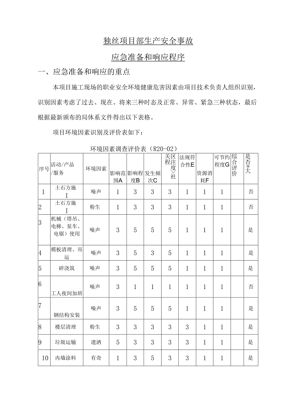 安全事故应急预案7篇.docx_第2页