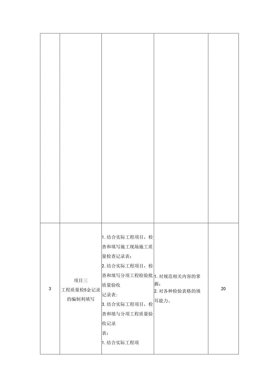 建筑工程技术专业《建筑工程质量控制》课程标准.docx_第3页
