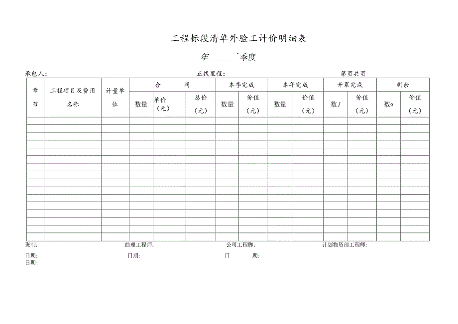 清单外验工计价明细表.docx_第1页