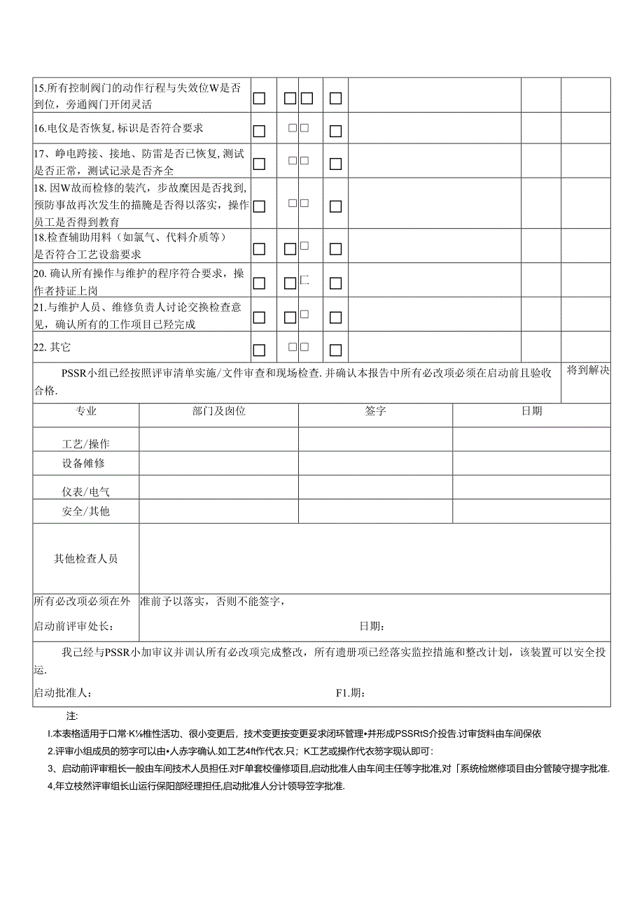 开车前安全检查表（PSSR检修使用）.docx_第2页