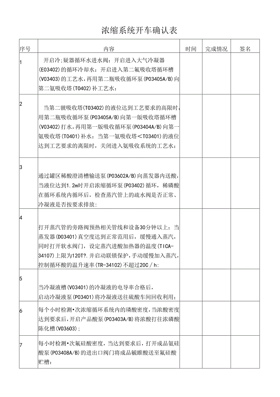 浓缩系统开车确认表.docx_第1页