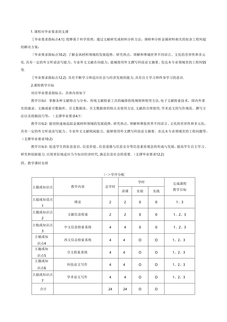 金属材料工程专业《文献检索与大学生科技论文写作》课程教学大纲.docx_第2页