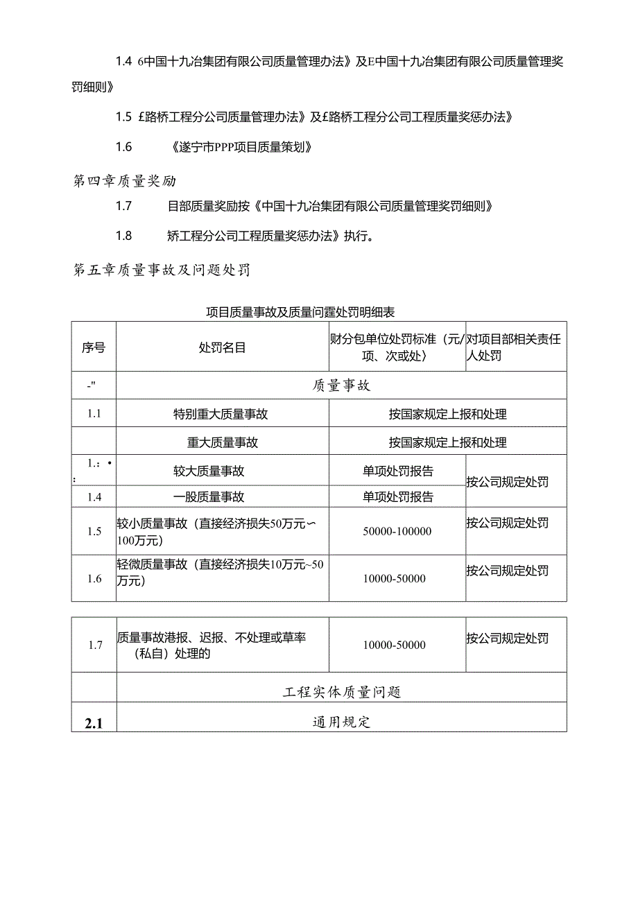 遂宁市船山区PPP项目质量奖罚细则.docx_第2页