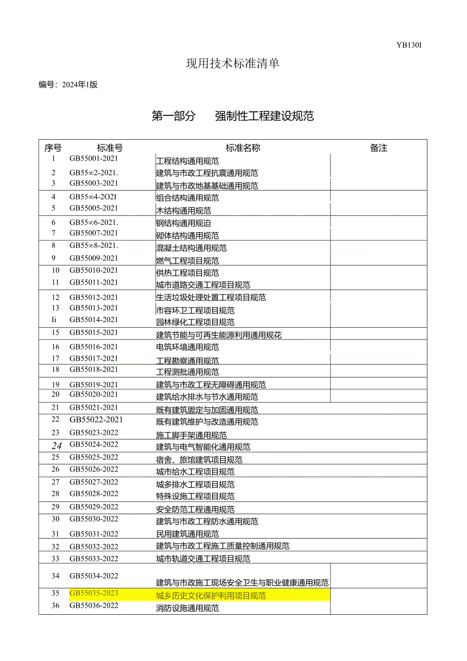 现用技术标准清单（2024年1版）.docx_第3页