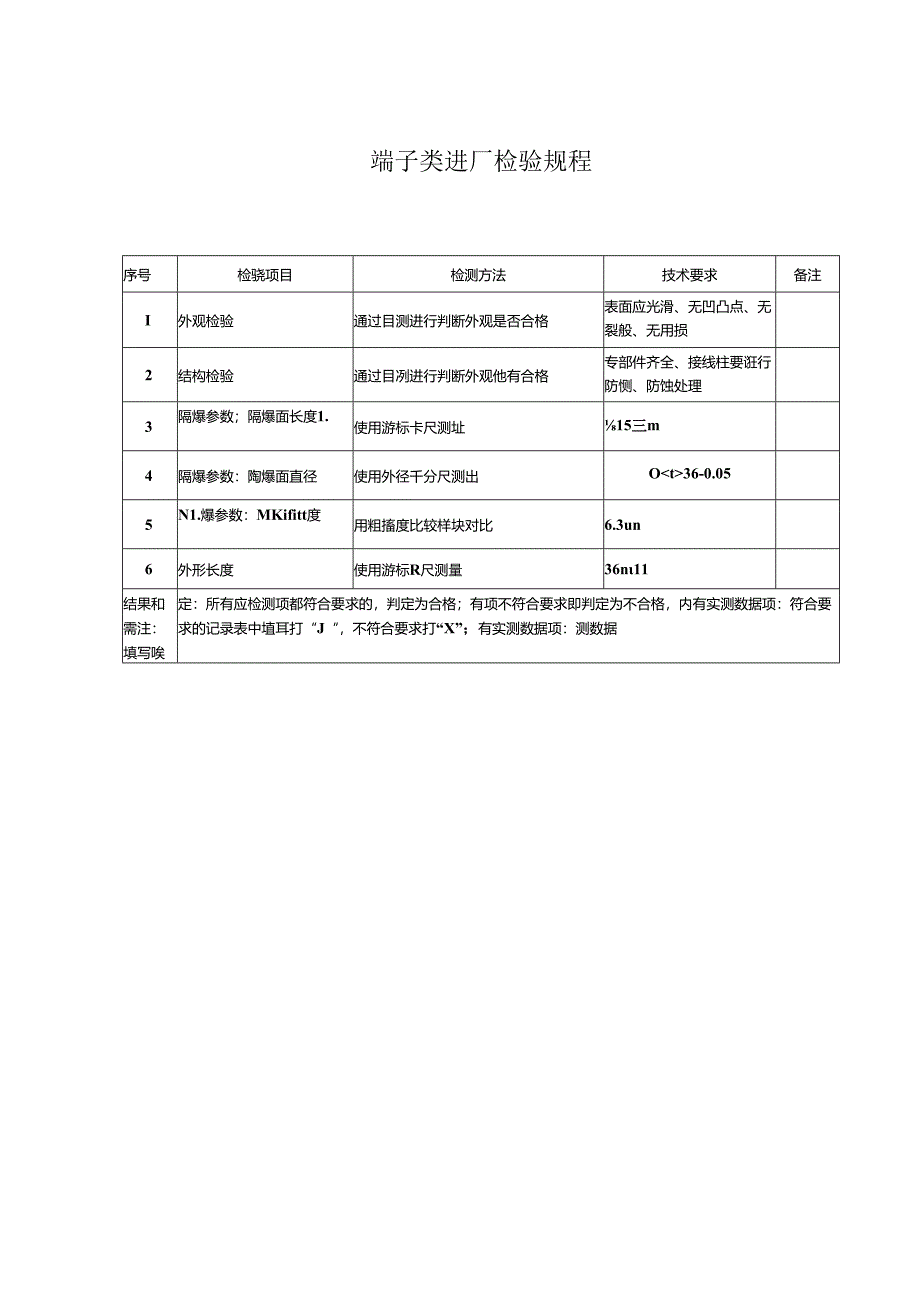 端子类进厂检验规程.docx_第1页
