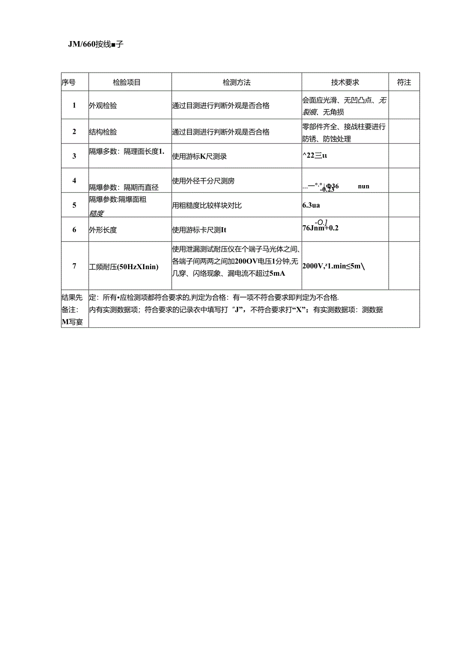 端子类进厂检验规程.docx_第2页