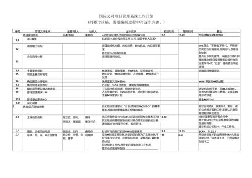 项目管理控制体系编制计划 - 12112014.docx
