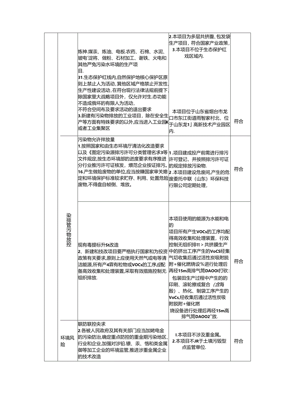 多层共挤膜、包装袋生产项目环评报告表.docx_第3页