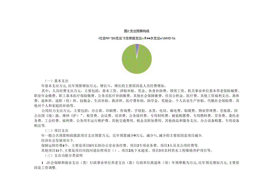 市水务局本级年度部门预算公开情况说明书.docx_第2页