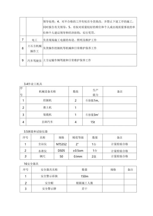 升压站三通一平施工方案—风电.docx