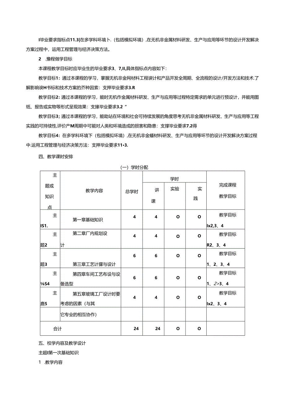 无机非金属材料工程《智能玻璃厂工艺设计概论》课程教学大纲.docx_第2页