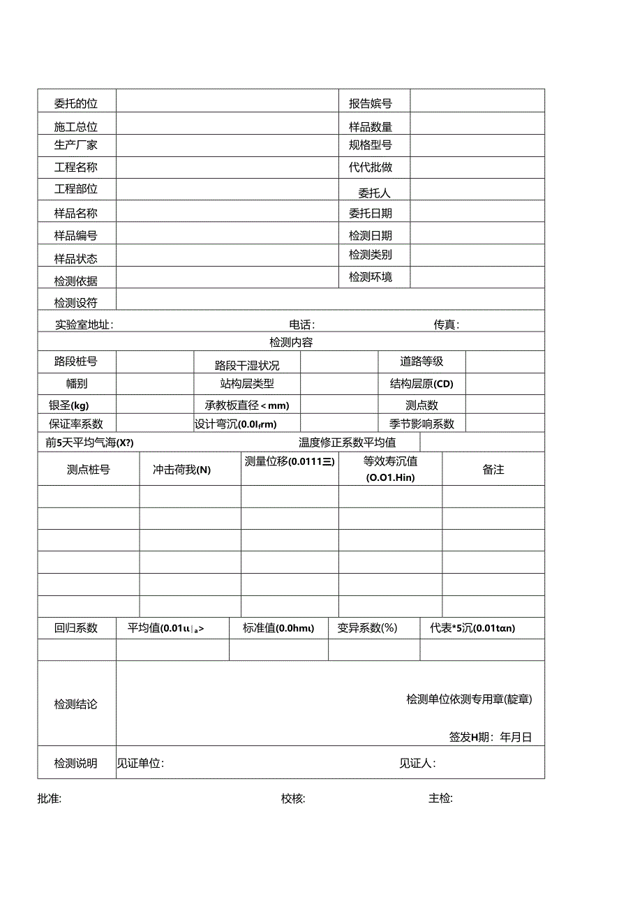路基路面回弹弯沉（落锤式弯沉仪）检测报告及原始记录.docx_第1页