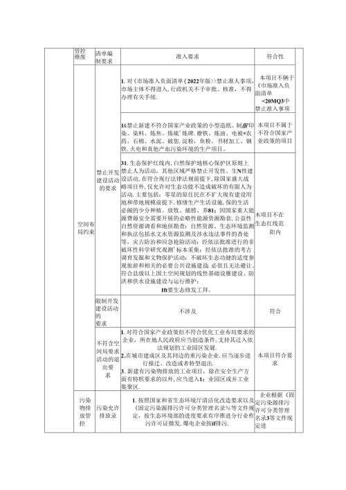 望海建材改造提升项目环评报告表.docx