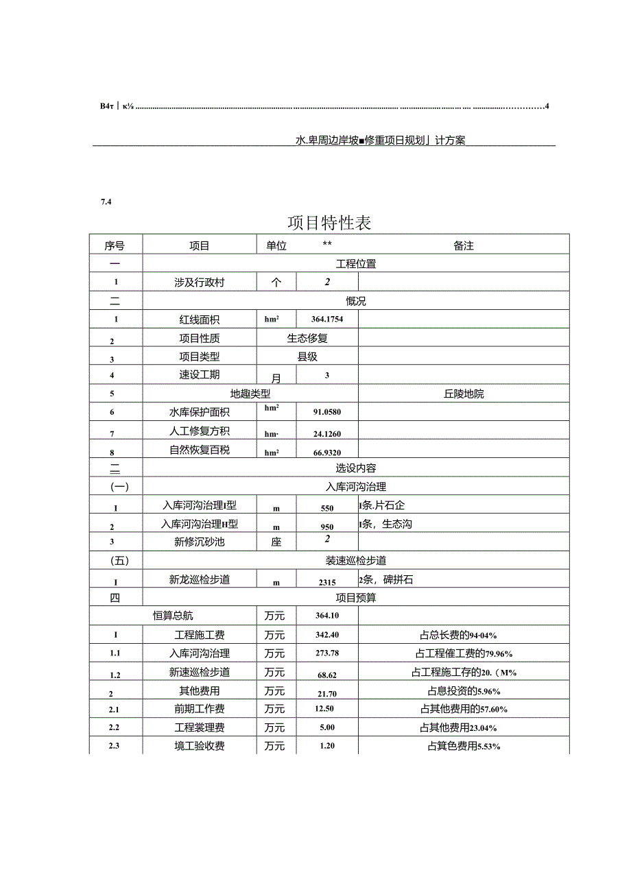 水库周边岸线修复项目规划设计方案.docx_第2页