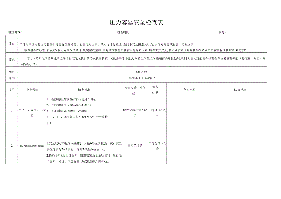 压力容器安全检查表.docx_第1页