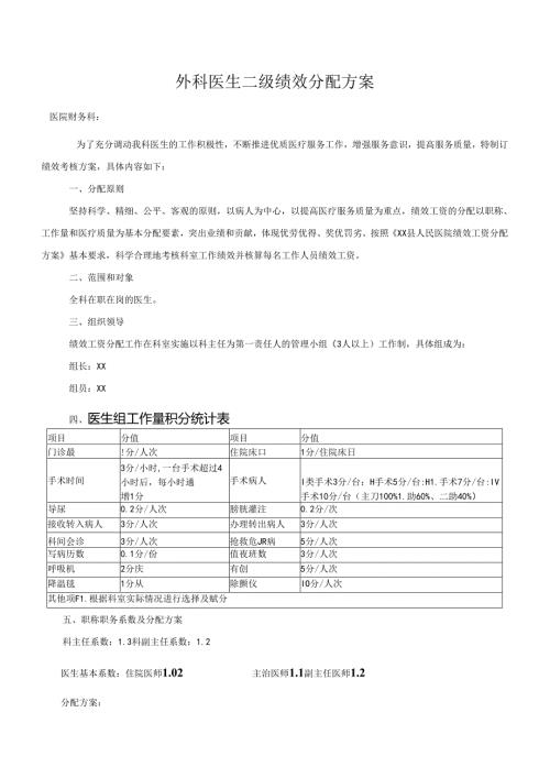 外科医生二级绩效分配方案.docx