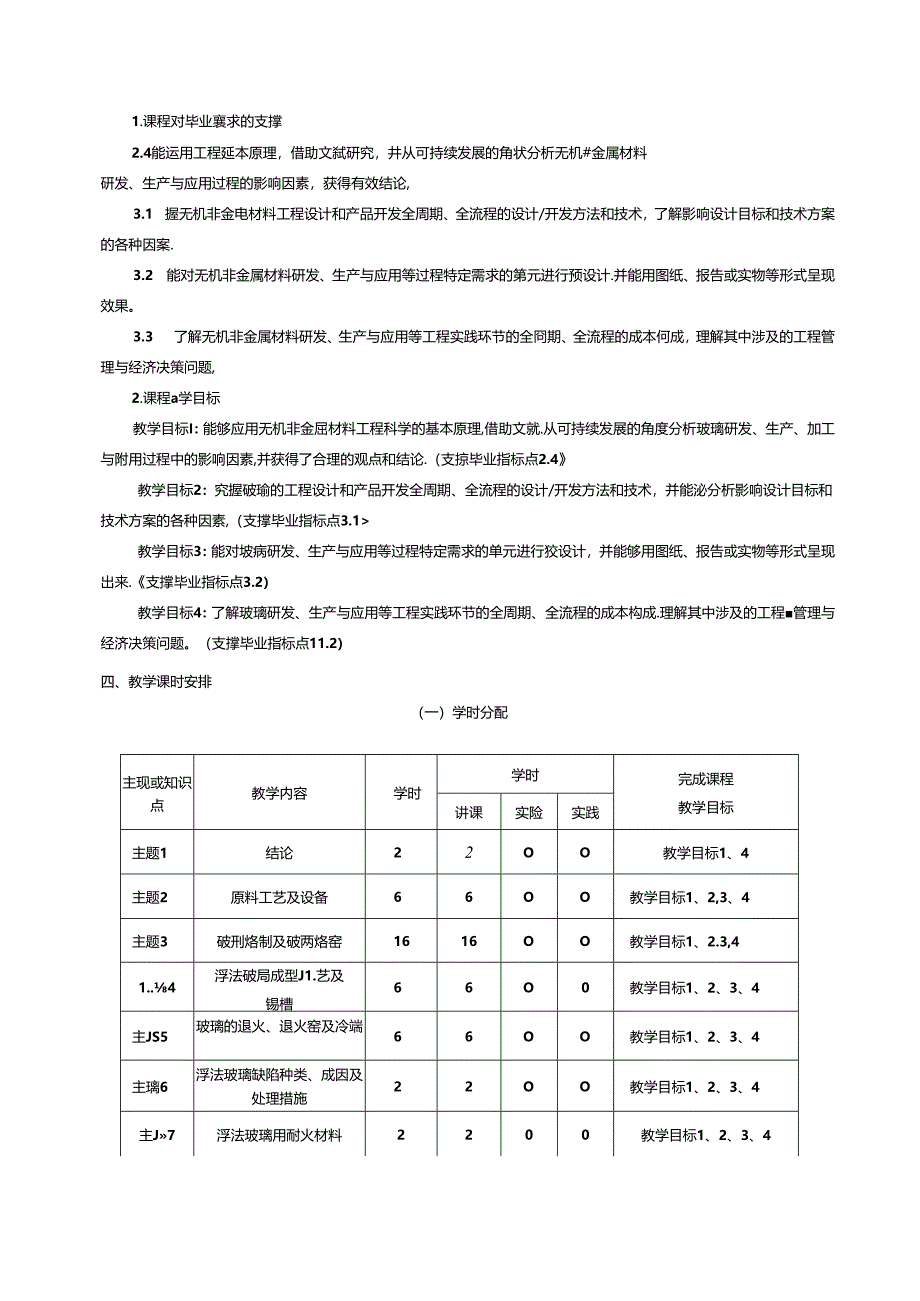 无机非金属材料工程《现代玻璃生产技术与设备》课程教学大纲.docx_第2页