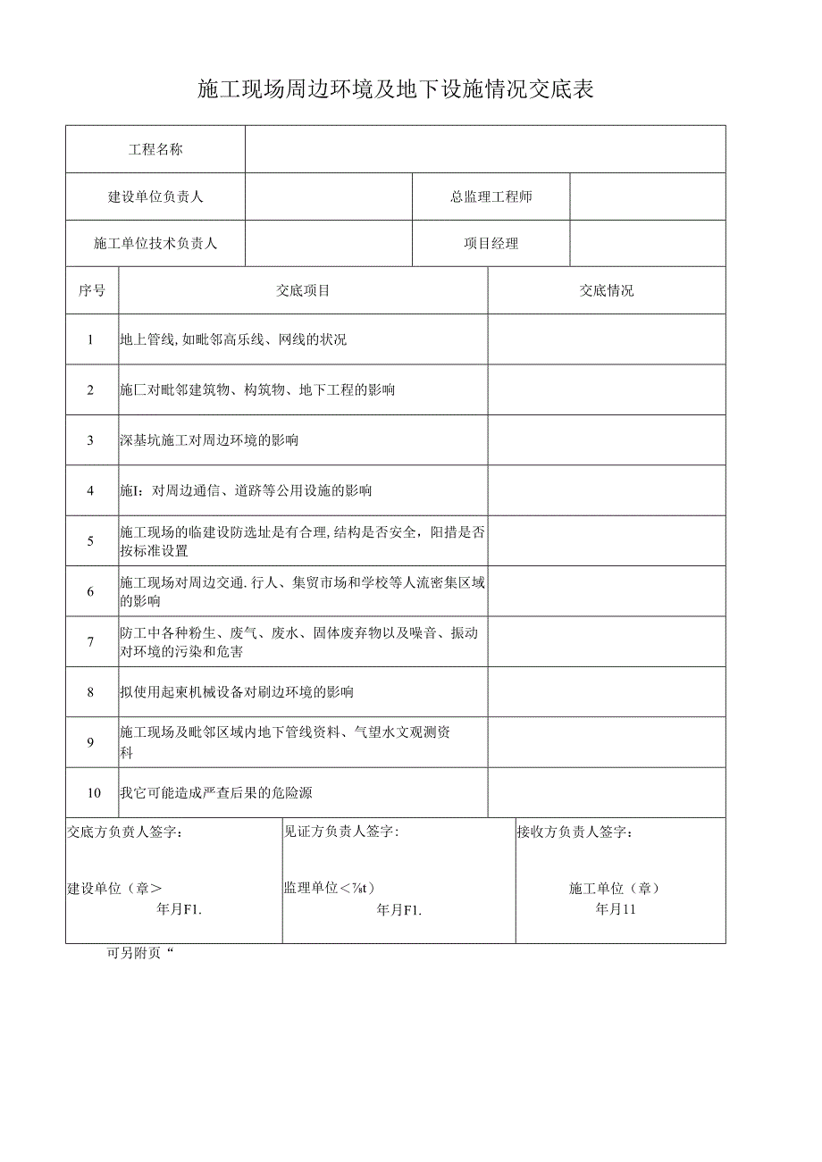 施工现场周边环境及地下设施情况交底表.docx_第1页