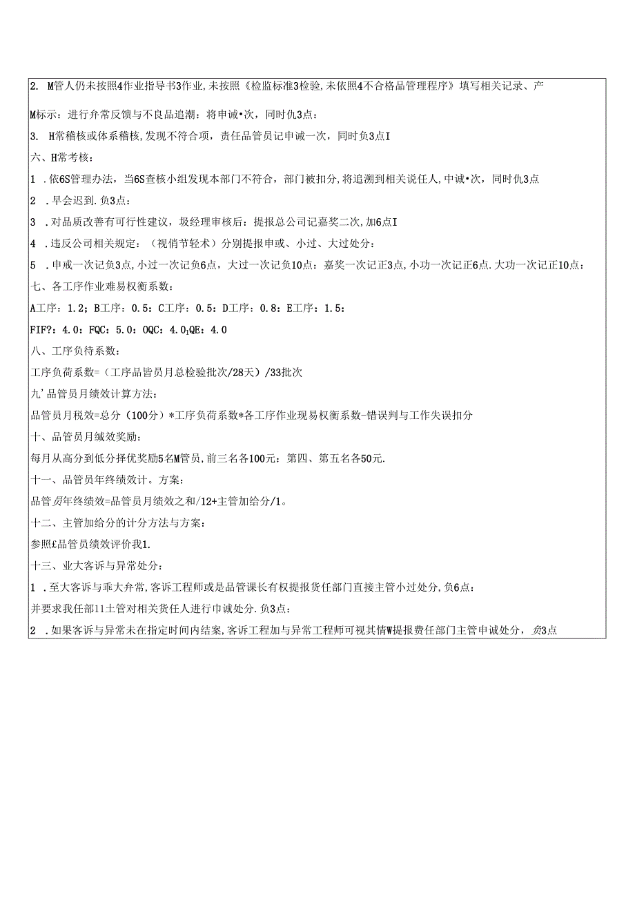 品管绩效评比管理办法.docx_第3页
