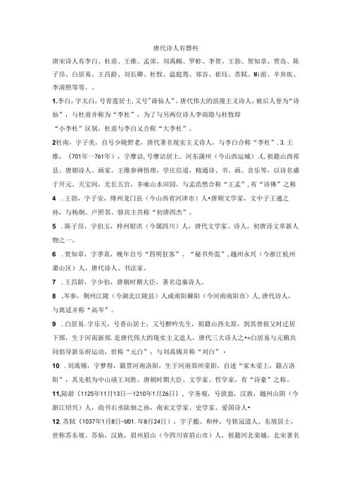 唐代诗人有哪些.docx