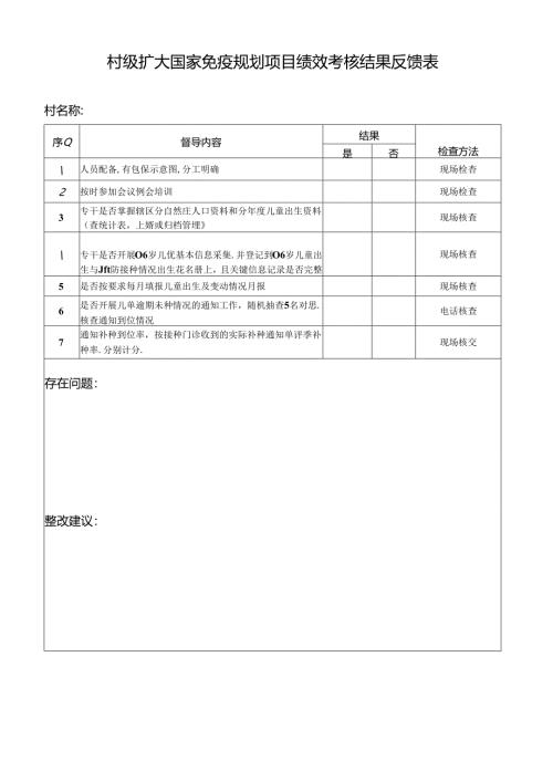 村级扩大国家免疫规划项目绩效考核结果反馈表.docx