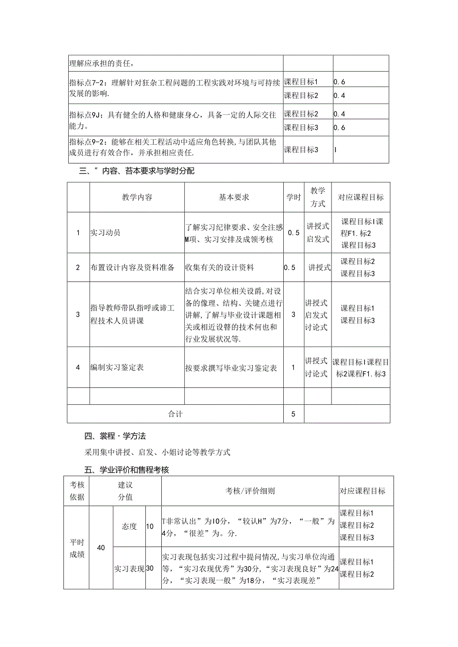 智能制造工程专业《毕业实习》教学大纲.docx_第2页