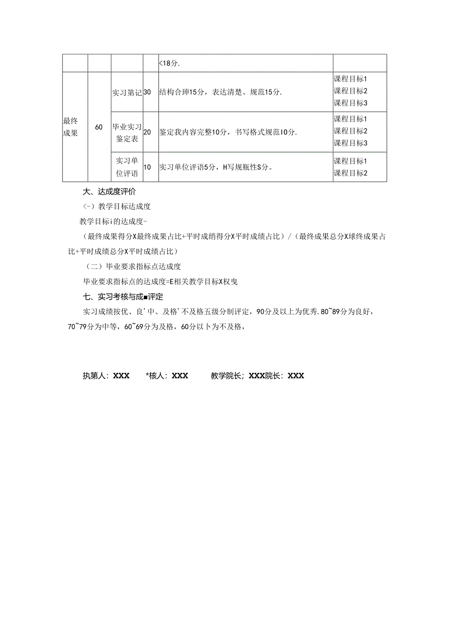 智能制造工程专业《毕业实习》教学大纲.docx_第3页