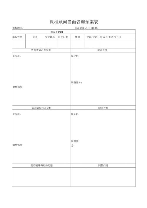 课程顾问当面咨询预案表.docx