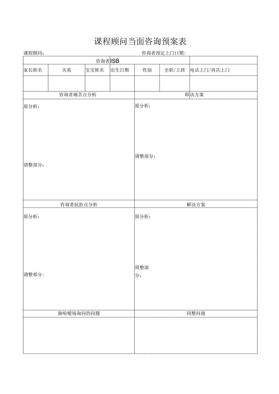 课程顾问当面咨询预案表.docx_第1页
