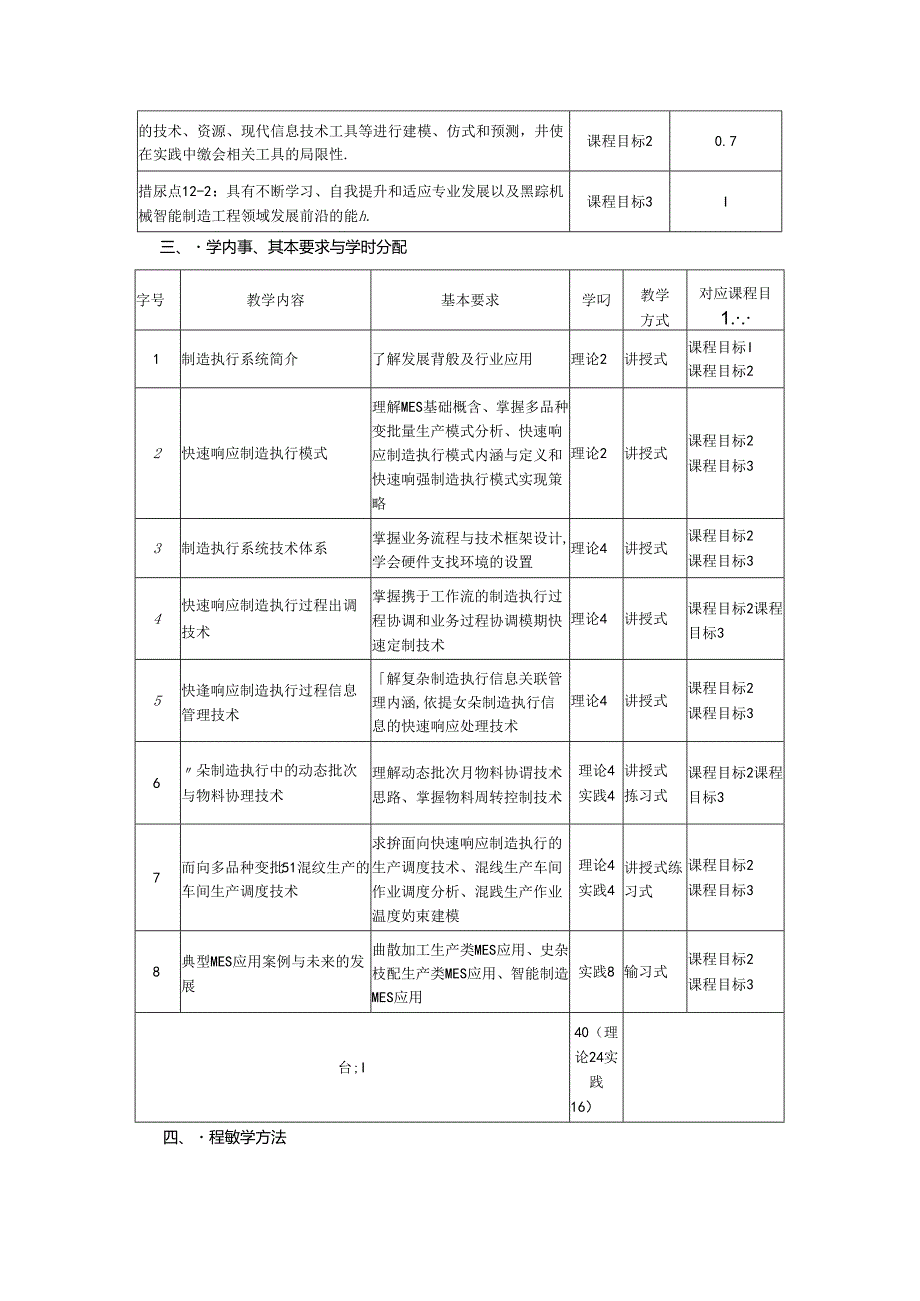 智能制造工程专业《制造执行系统》教学大纲.docx_第2页