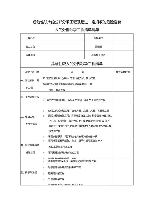 危险性较大的分部分项工程及超过一定规模的危险性较大的分部分项工程清单清单.docx