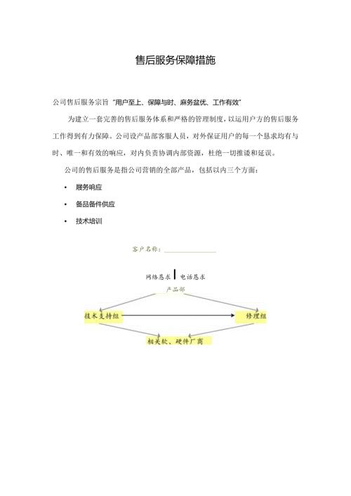 售后服务保障措施.docx
