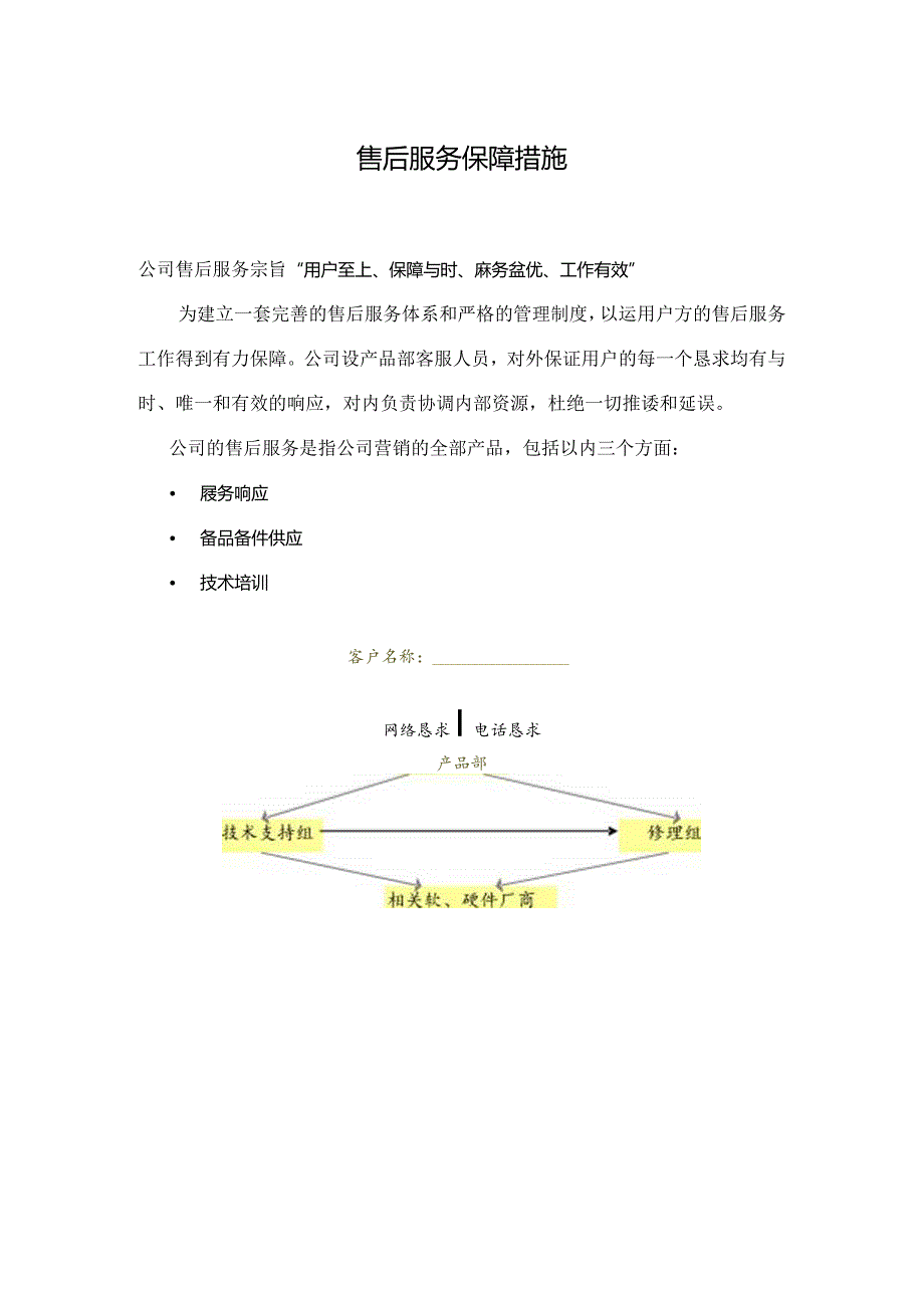 售后服务保障措施.docx_第1页
