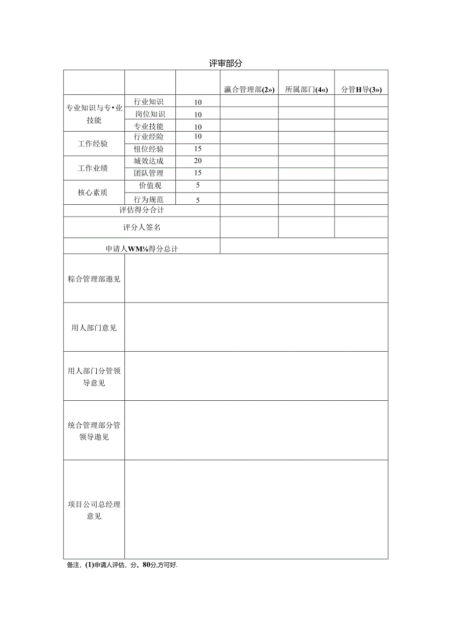 员工晋升评估表.docx_第2页