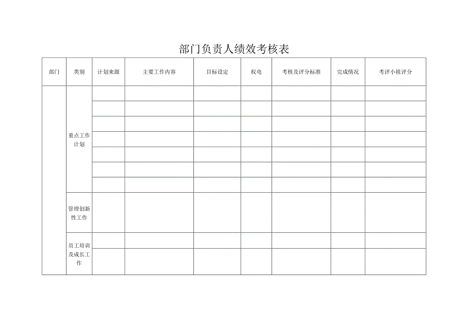部门负责人绩效考核表.docx_第1页