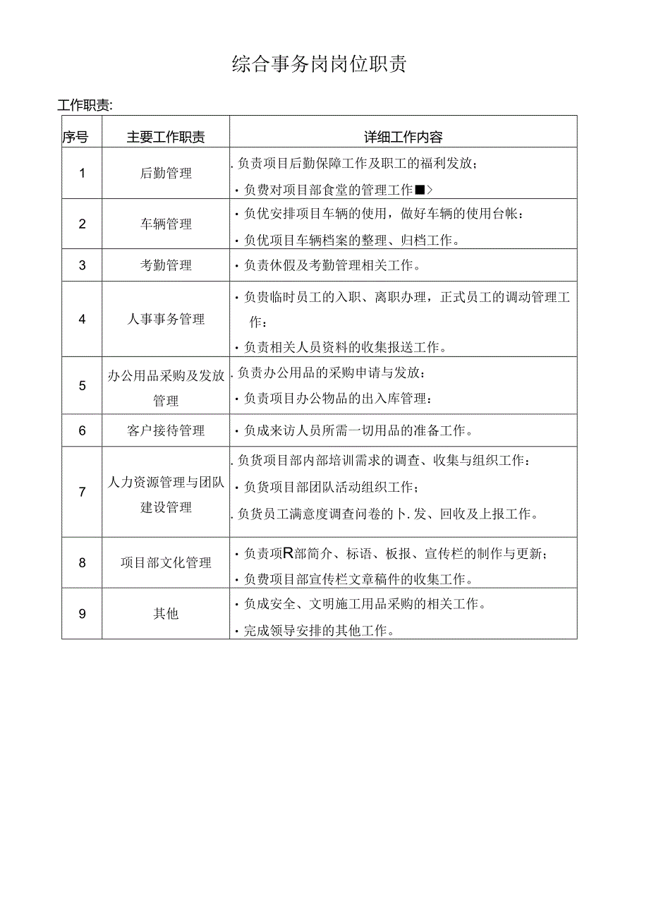 综合事务岗岗位职责.docx_第1页