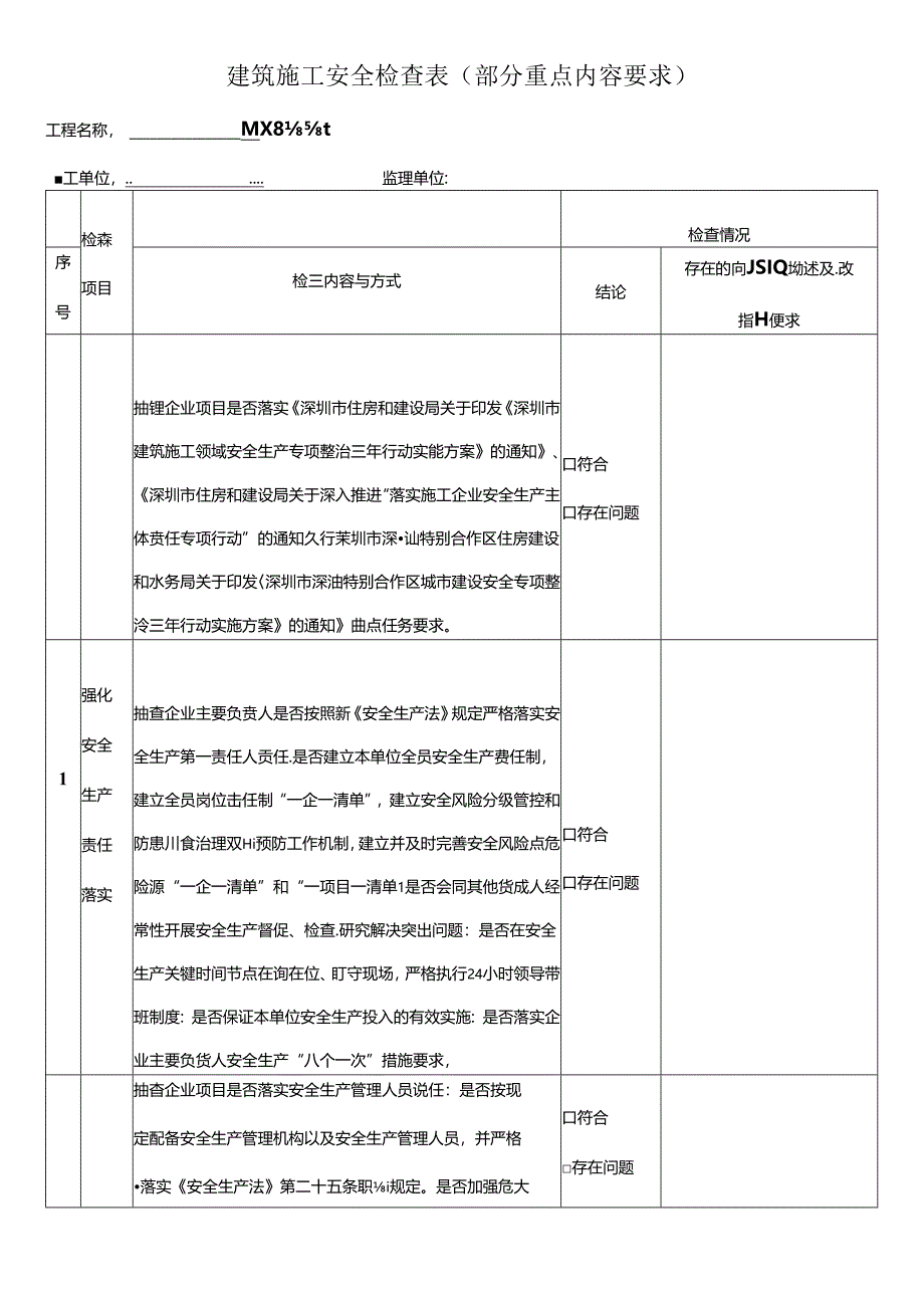 巡查机构建筑施工领域安全大检查表.docx_第1页